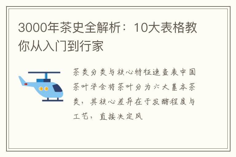 3000年茶史全解析：10大表格教你从入门到行家