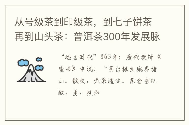 从号级茶到印级茶，到七子饼茶再到山头茶：普洱茶300年发展脉络